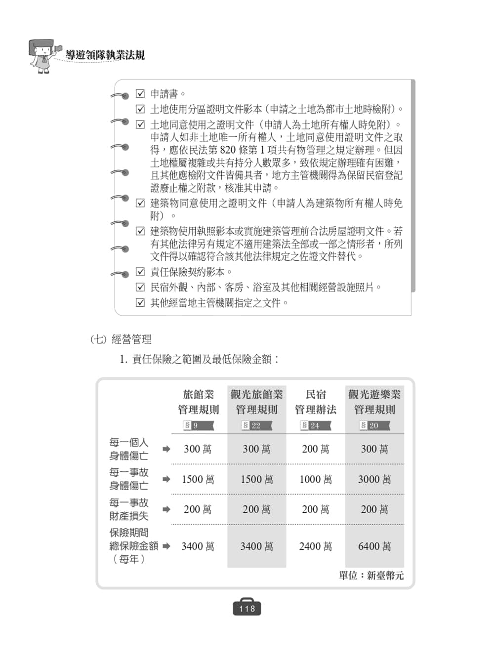 2025導遊領隊執業法規【華語導遊／華語領隊／外語導遊／外語領隊】