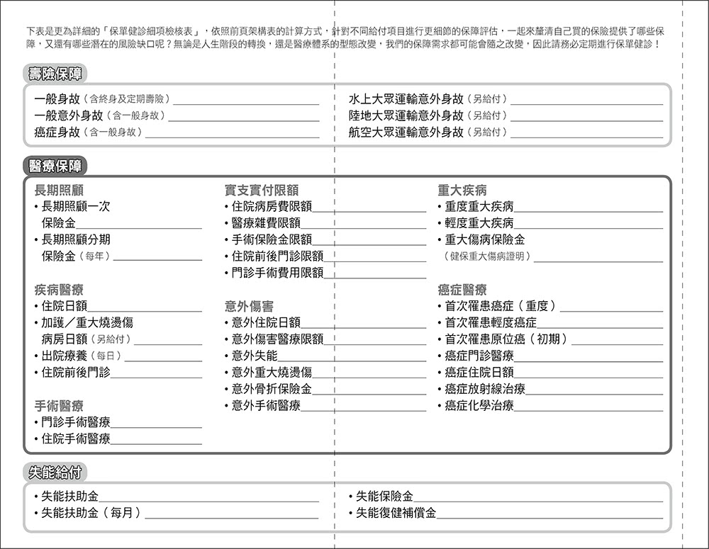 你押對「保」了嗎？：讓保險在關鍵時刻做你最給力的後盾！實用檢核版