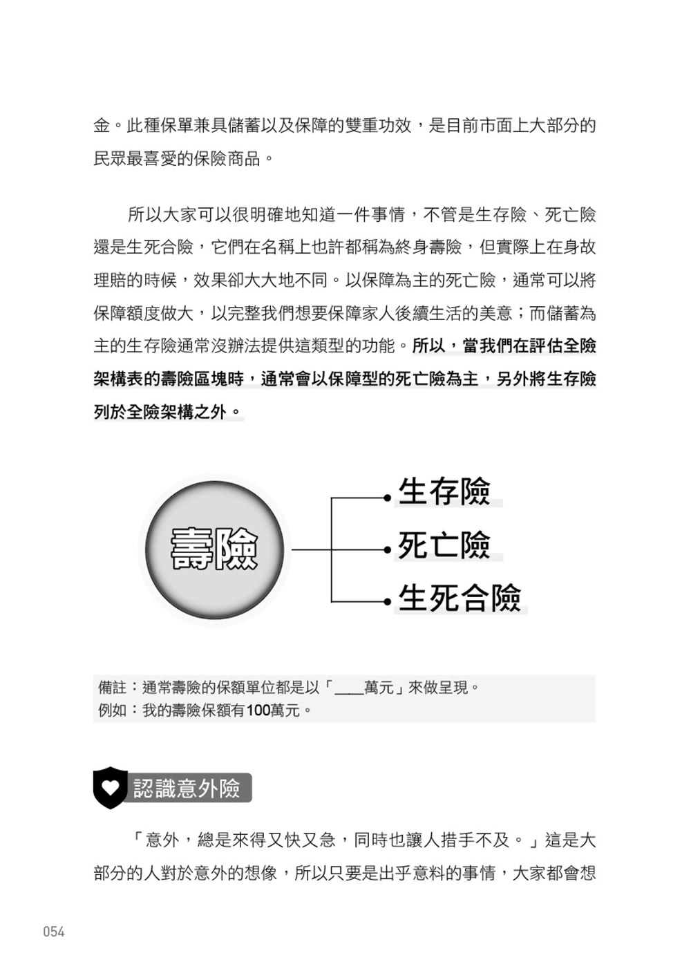 你押對「保」了嗎？：讓保險在關鍵時刻做你最給力的後盾！實用檢核版