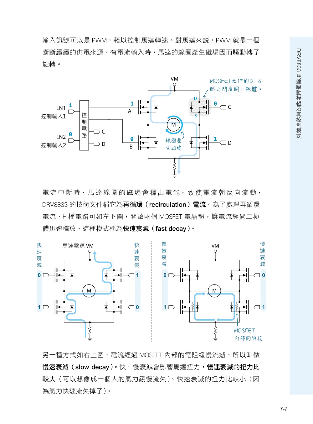 超圖解 ESP32 應用實作