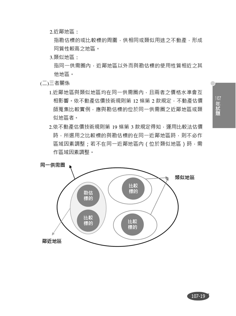 2024不動產經紀人專業科目題庫【模擬試題+歷屆試題1140題，100%題題詳解】