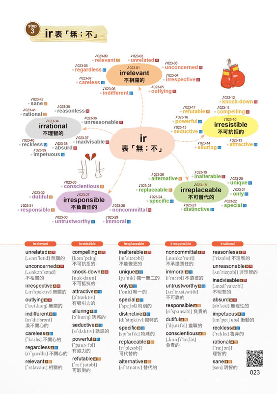 讓74億人都驚呆的英文字首、字根、字尾心智地圖【虛擬點讀筆版】（附18張超好學全彩心智地圖拉頁+「Youtor