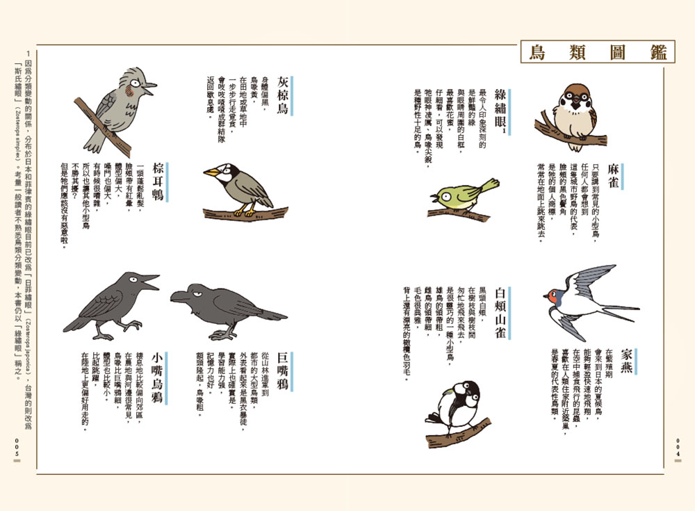 和路邊的野鳥做朋友【新裝版】：超萌四格漫畫，帶你亂入很有戲的鳥類世界