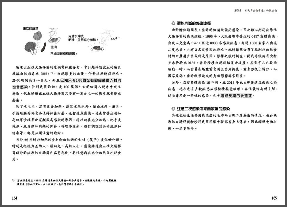 圖解把食物變超好吃和讓你生病、中毒的細菌、黴菌和病毒