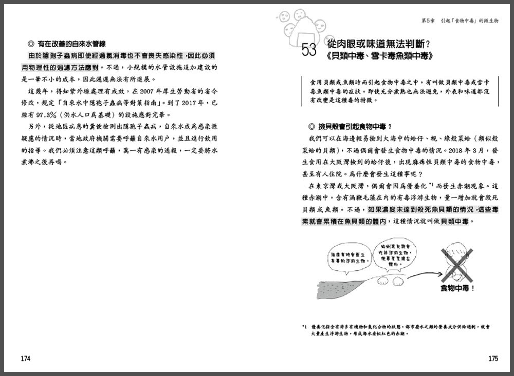 圖解把食物變超好吃和讓你生病、中毒的細菌、黴菌和病毒