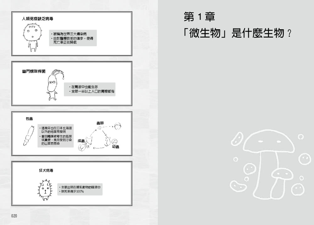 圖解把食物變超好吃和讓你生病、中毒的細菌、黴菌和病毒