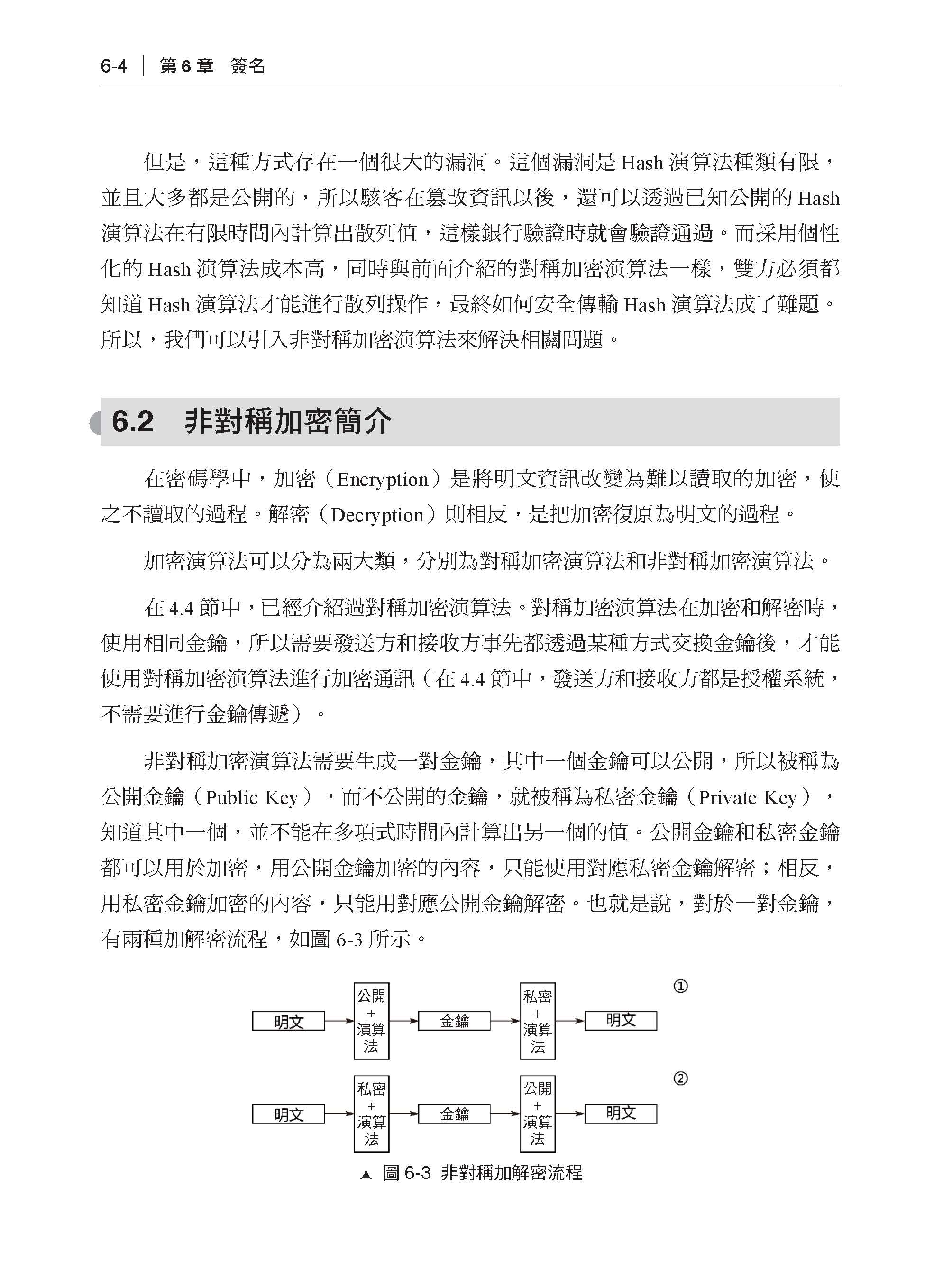 開放授權實戰　-　OAuth2最新應用場景開發