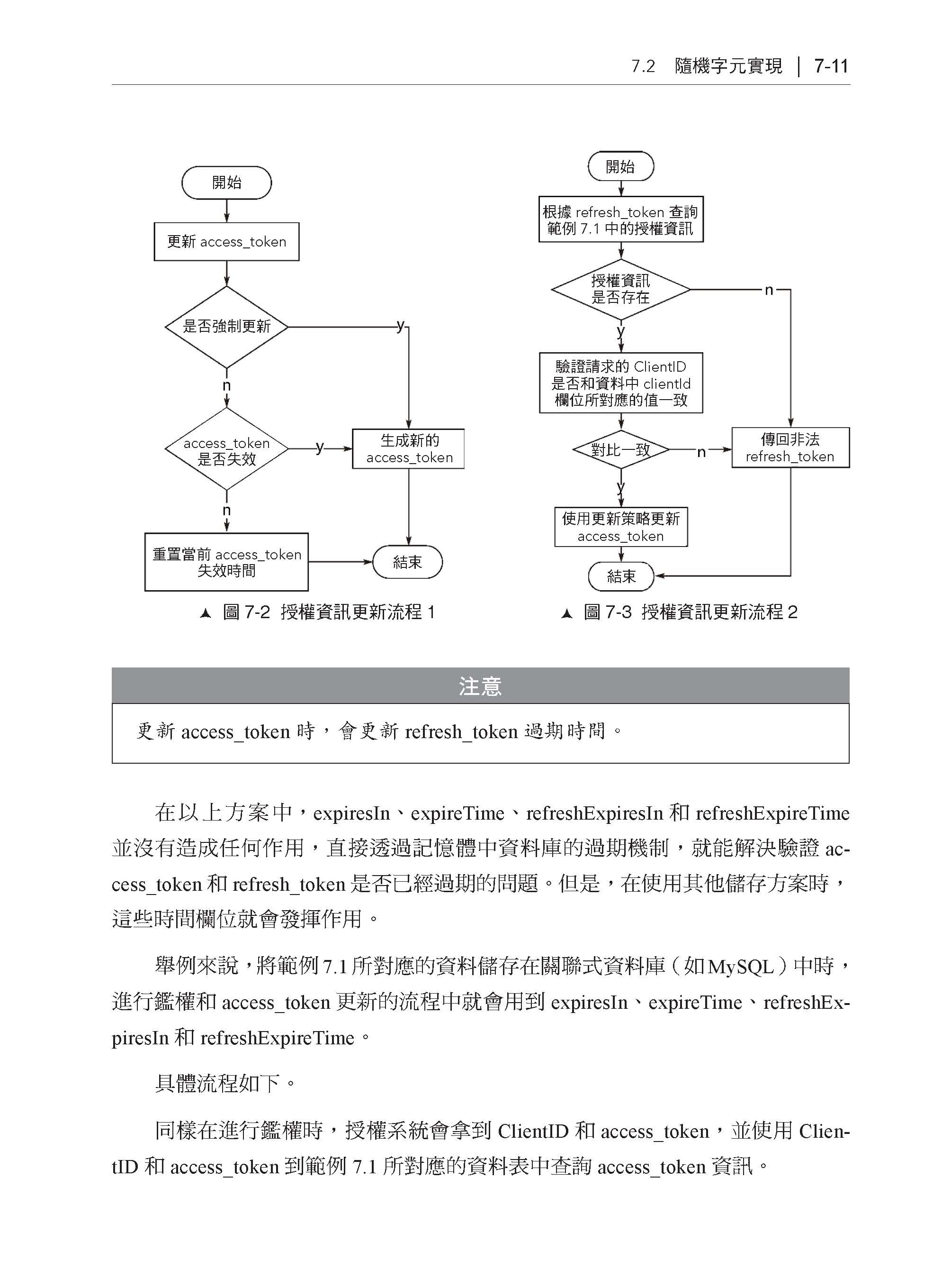 開放授權實戰　-　OAuth2最新應用場景開發