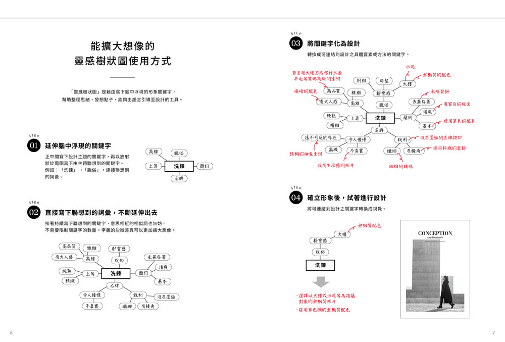 設計軟實力：靈感＃關鍵字