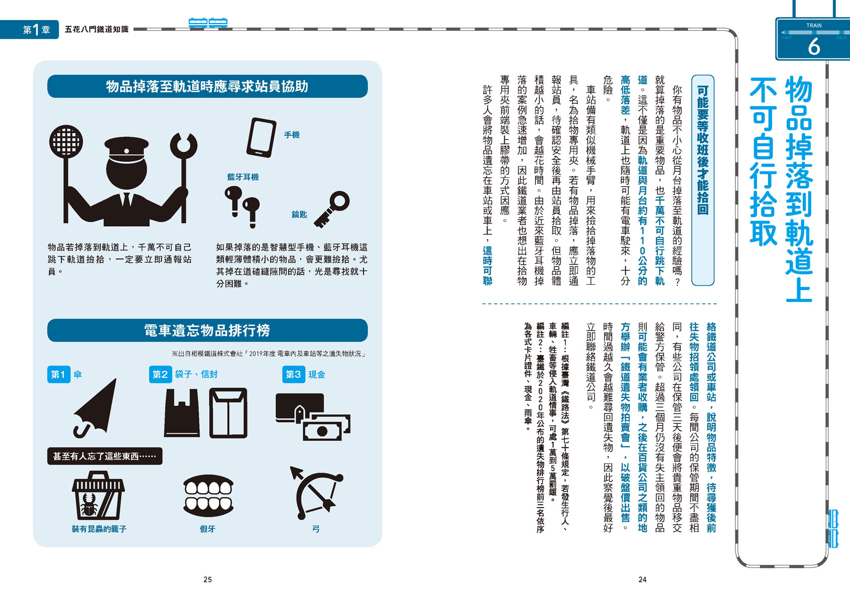 日本鐵道小知識：原來如此！有趣又實用的鐵道雜學  日本鐵道系列4