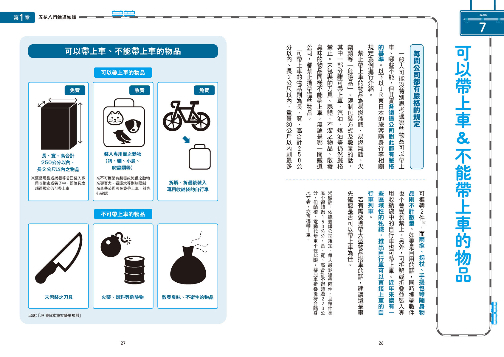 日本鐵道小知識：原來如此！有趣又實用的鐵道雜學  日本鐵道系列4