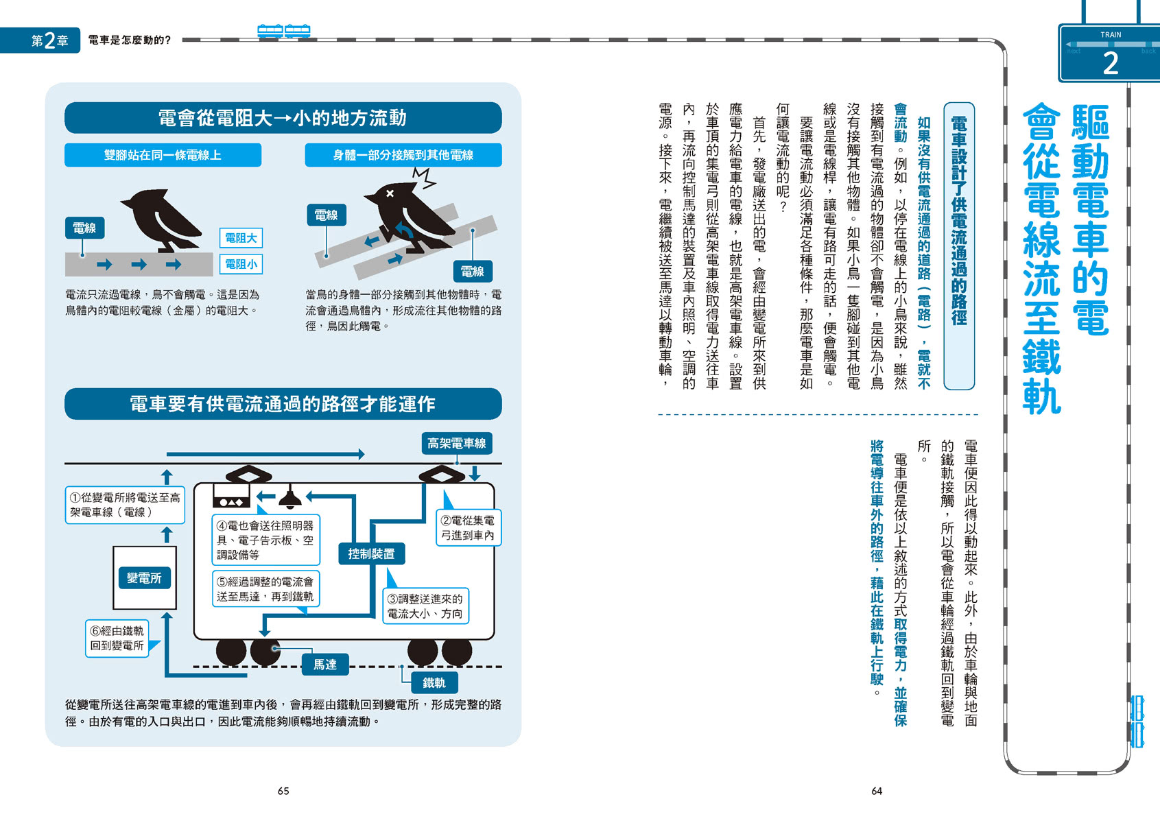 日本鐵道小知識：原來如此！有趣又實用的鐵道雜學  日本鐵道系列4