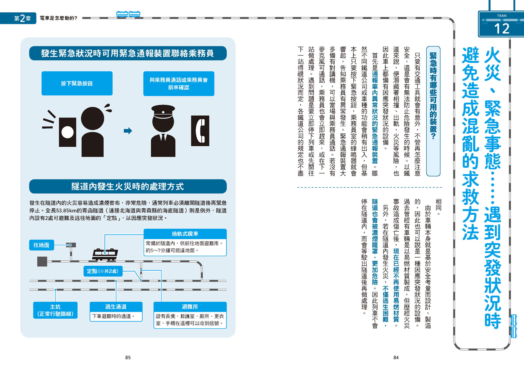 日本鐵道小知識：原來如此！有趣又實用的鐵道雜學  日本鐵道系列4