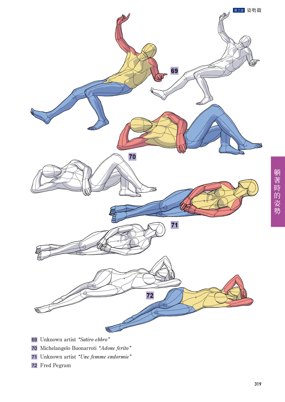 姿勢的美術解剖學：人體表現的幅度豐富多元