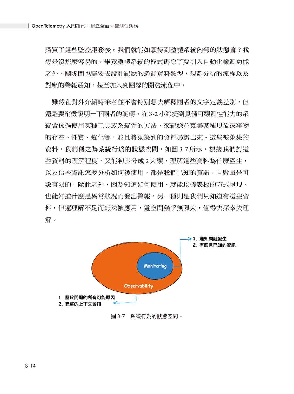 OpenTelemetry 入門指南：建立全面可觀測性架構（iThome鐵人賽系列書）【軟精裝】