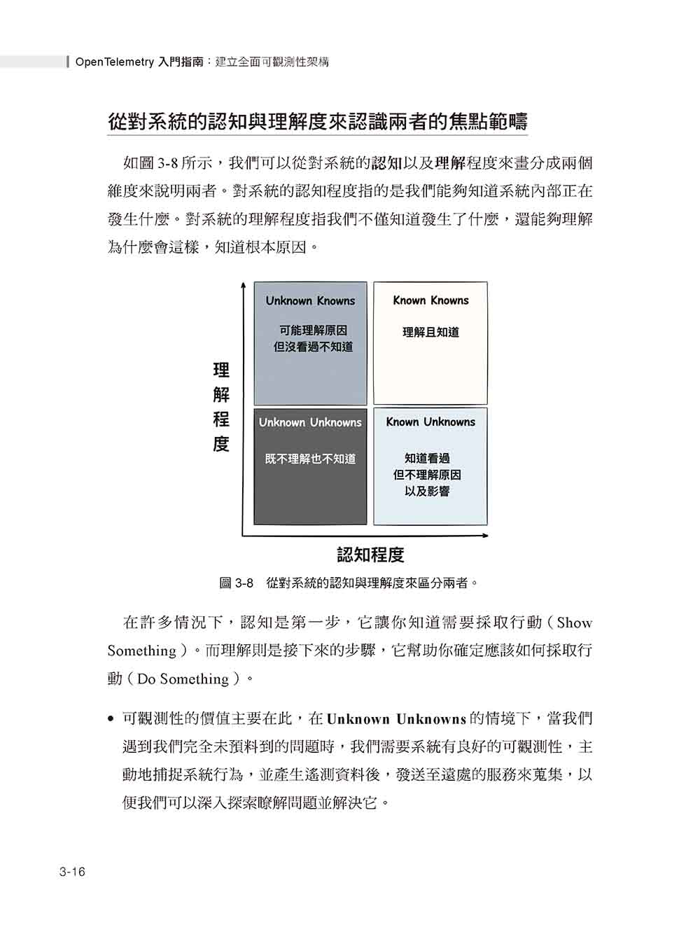 OpenTelemetry 入門指南：建立全面可觀測性架構（iThome鐵人賽系列書）【軟精裝】