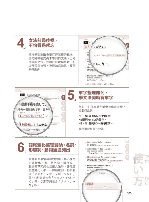 完全命中新日檢N4-N5文法+關鍵2 500單字+540題+一定會考的1 000題【網路限定獨家套書】