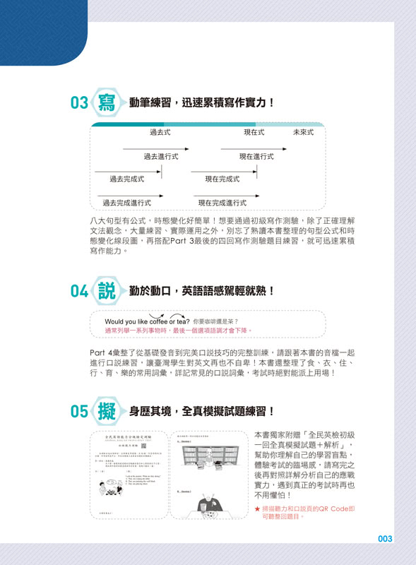 史上最強NEW GEPT全民英檢初級單字+文法+攻略+5回初試複試模擬試題【網路限定獨家套書】