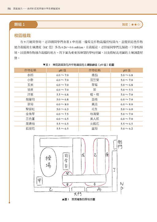 素戰實力――自然科探究與實作學測模擬題本（二版）