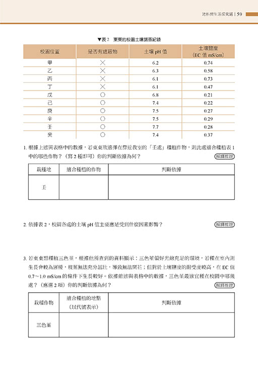 素戰實力――自然科探究與實作學測模擬題本（二版）