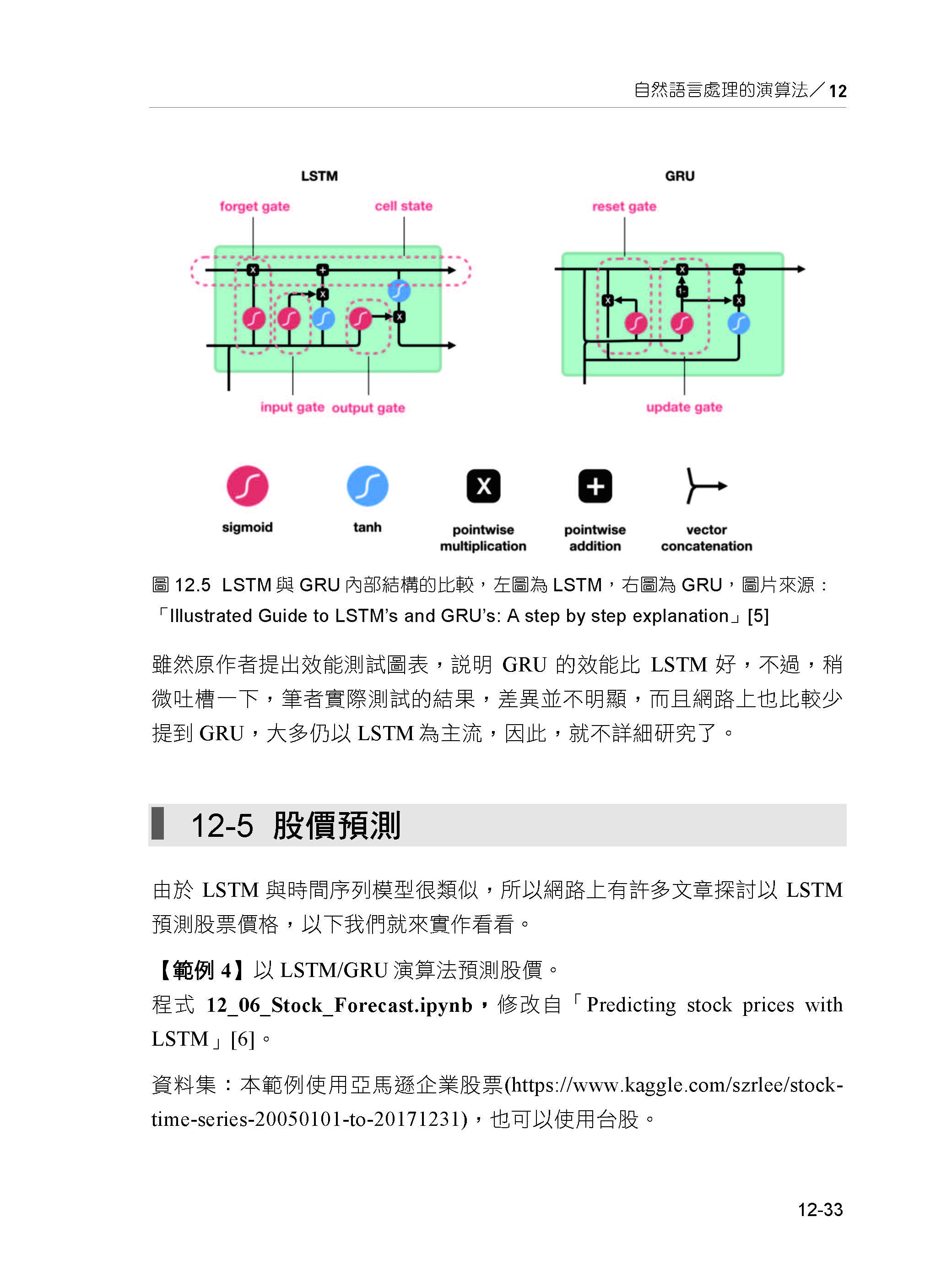 深度學習 最佳入門邁向AI專題實戰