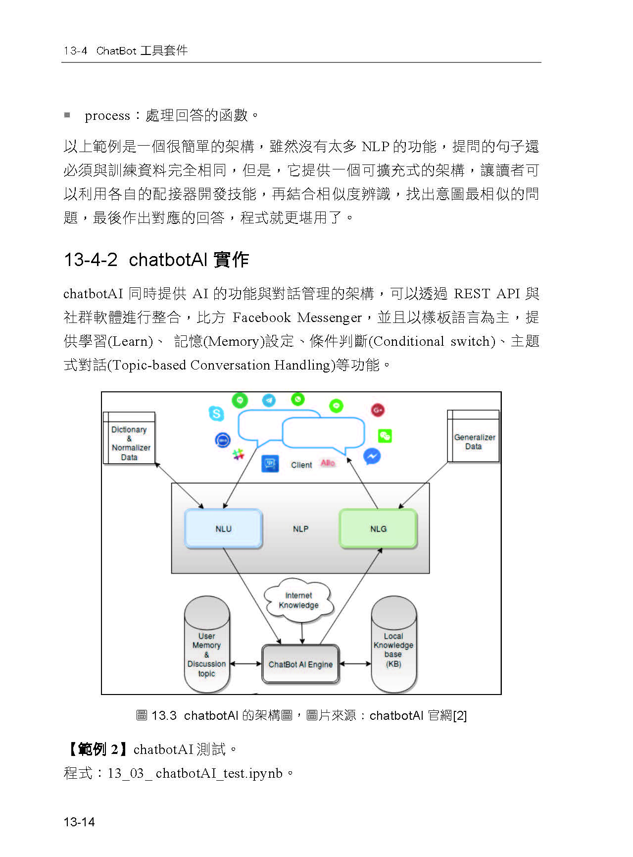 深度學習 最佳入門邁向AI專題實戰