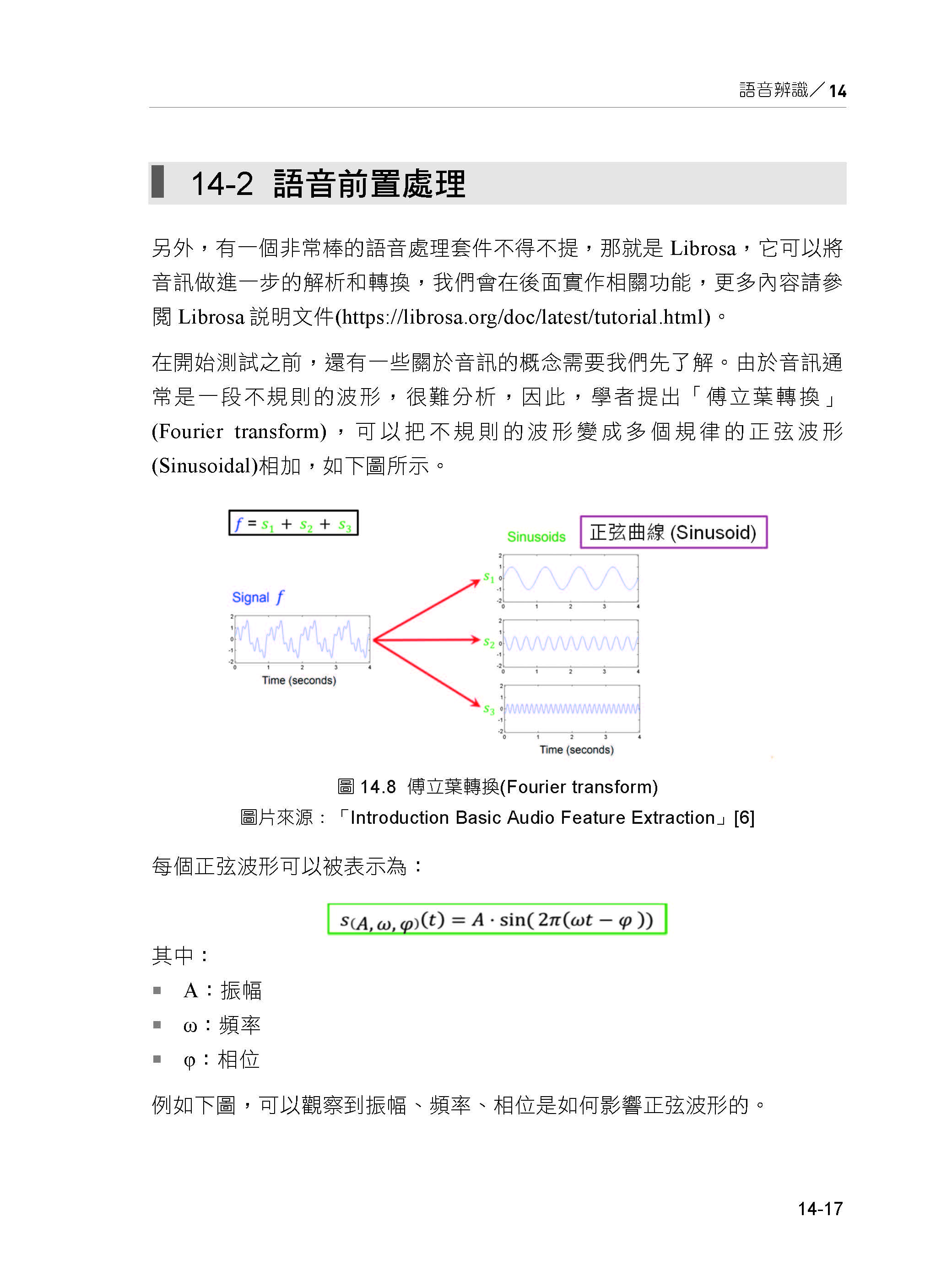 深度學習 最佳入門邁向AI專題實戰