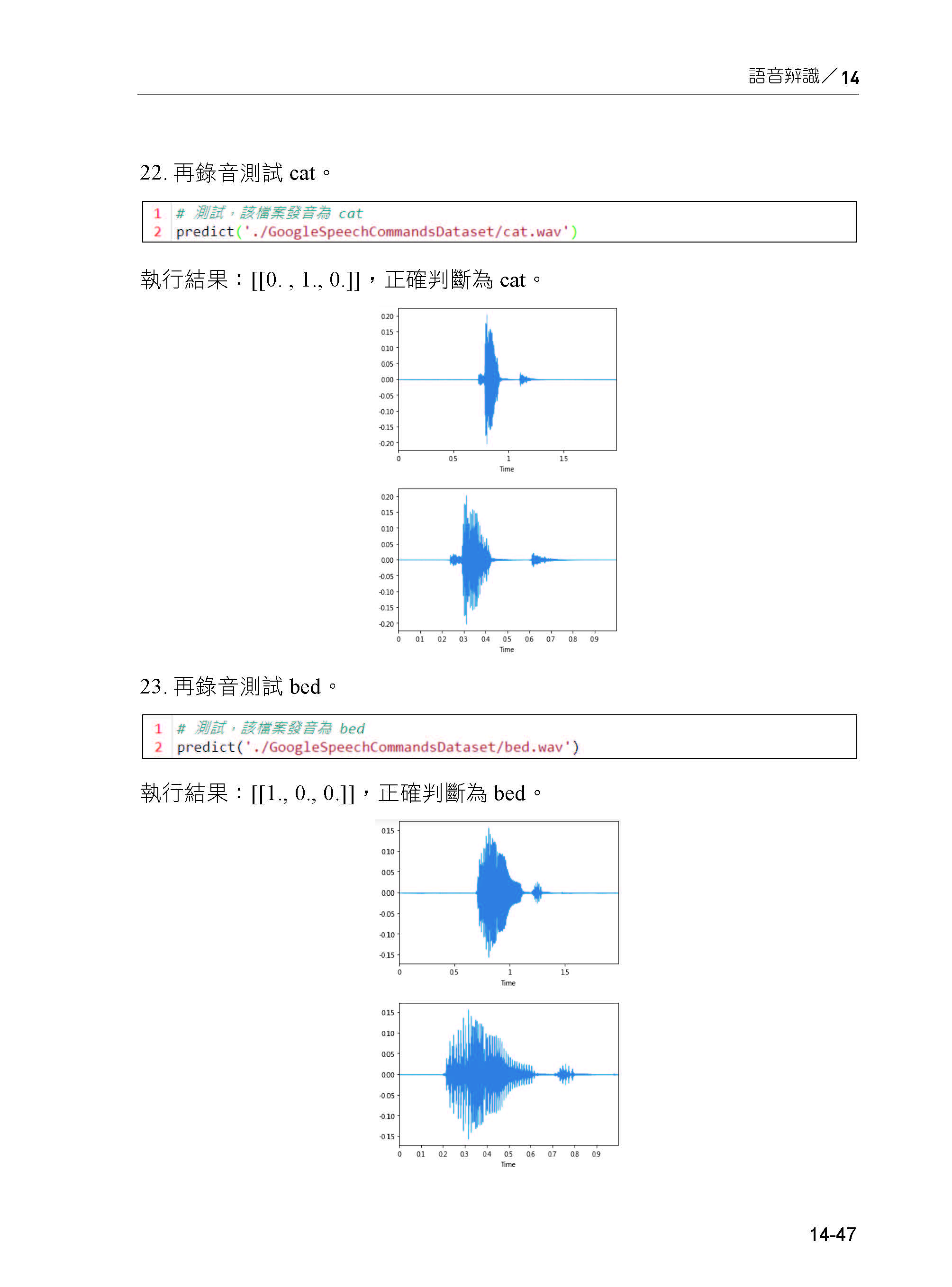 深度學習 最佳入門邁向AI專題實戰