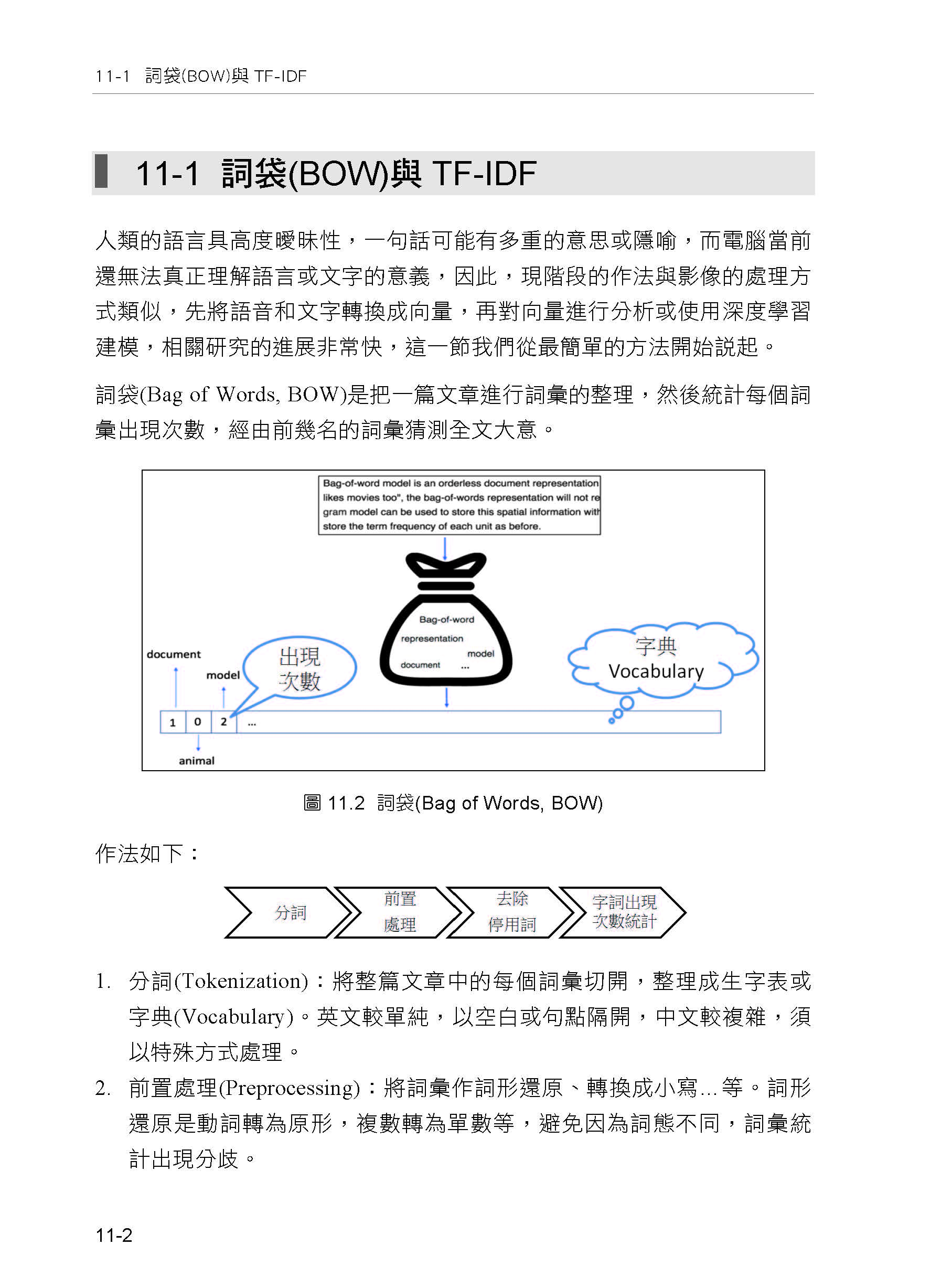 深度學習 最佳入門邁向AI專題實戰