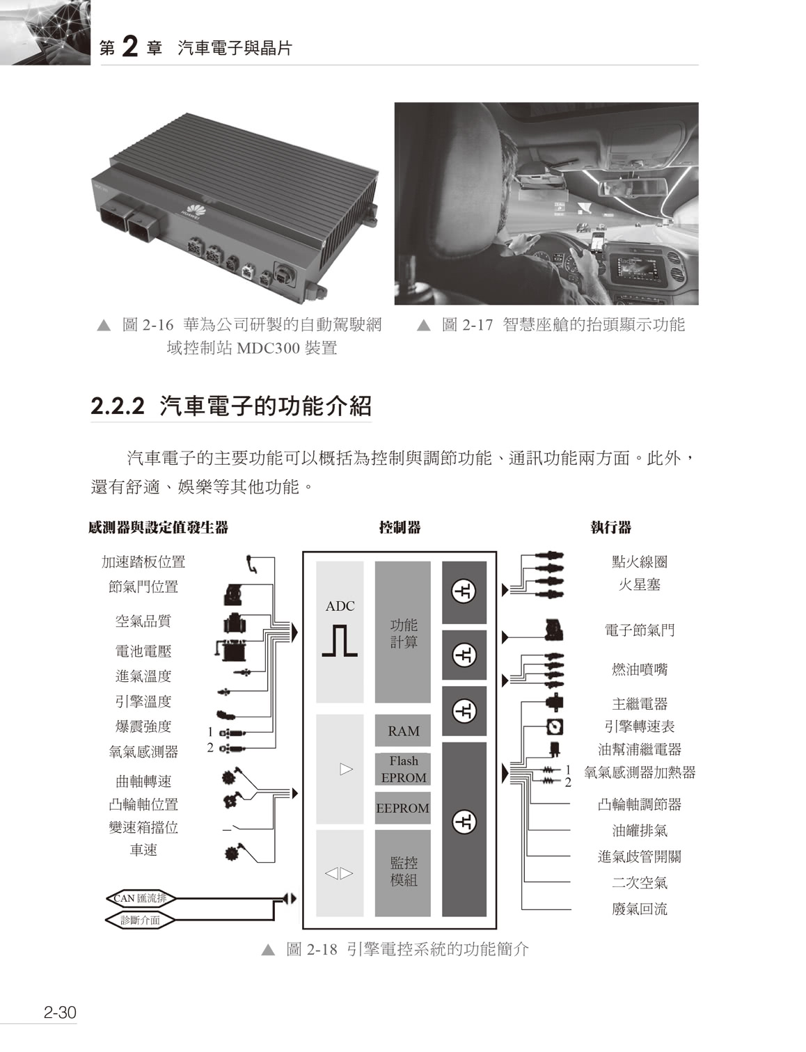 自動駕駛的大腦 - 車載晶片技術開發及詳解