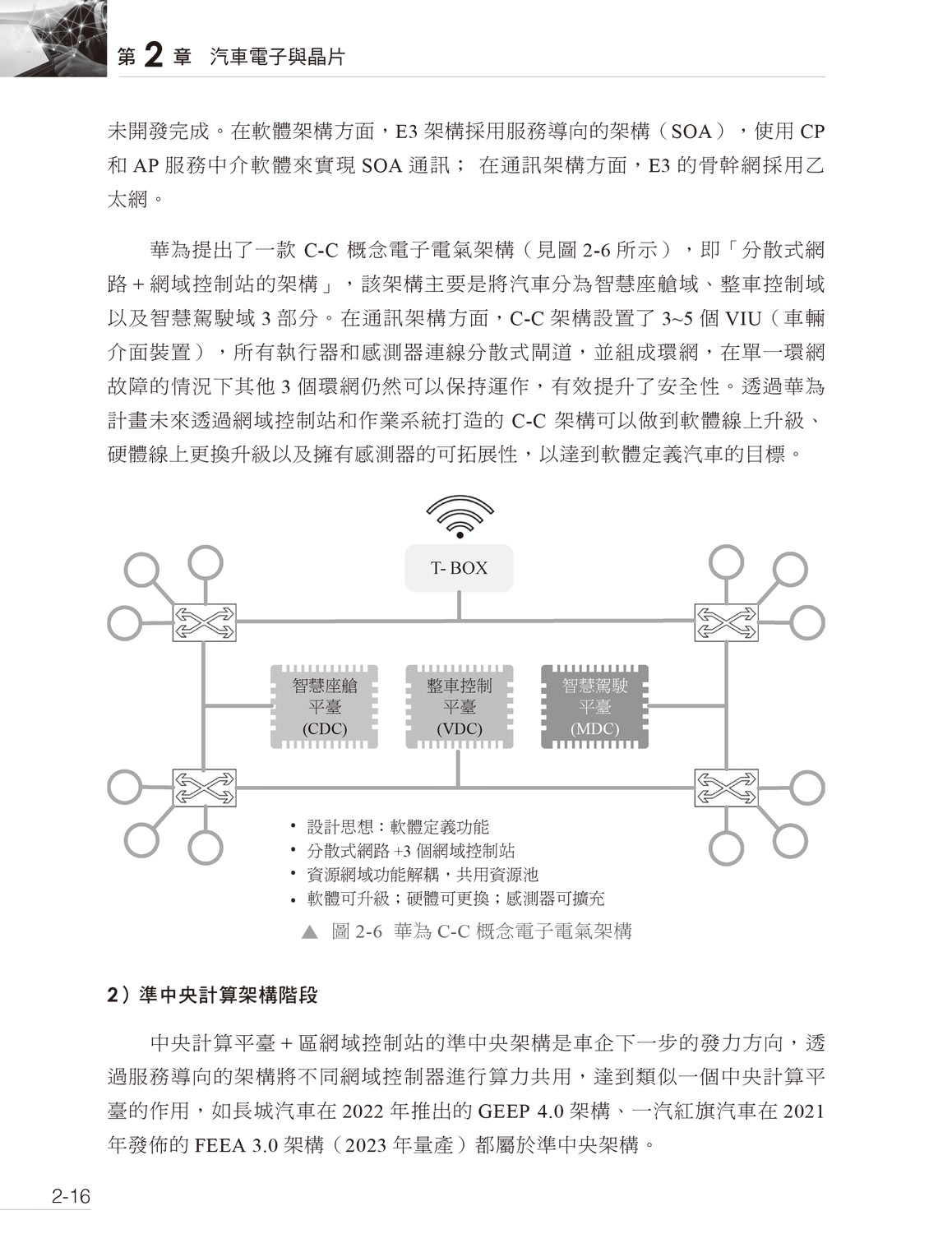 自動駕駛的大腦 - 車載晶片技術開發及詳解