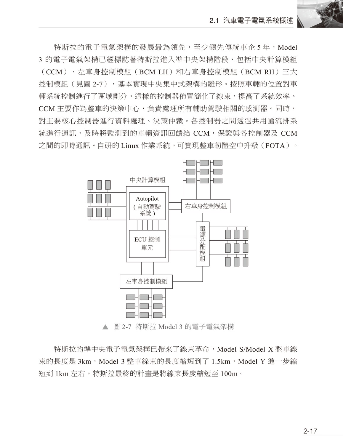 自動駕駛的大腦 - 車載晶片技術開發及詳解