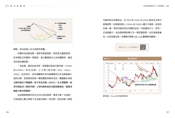 雙11主打★新式型態學：175張圖ｘ22種多空K棒組合ｘ8種獨創型態 股市新手一出手就賺