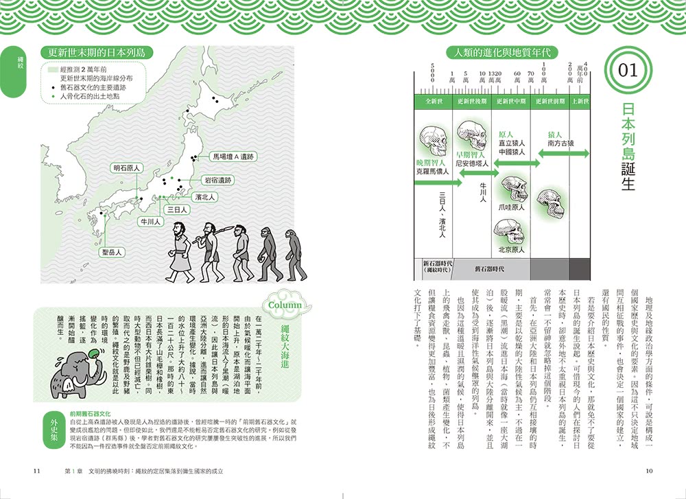 日本史超圖解：快速掌握日本最關鍵歷史事件