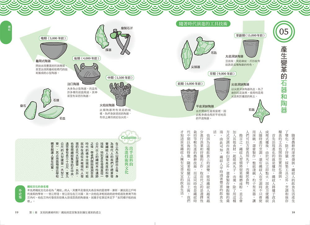 日本史超圖解：快速掌握日本最關鍵歷史事件