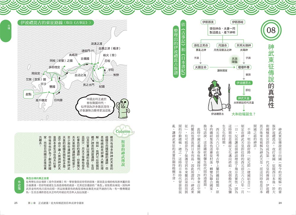 日本史超圖解：快速掌握日本最關鍵歷史事件