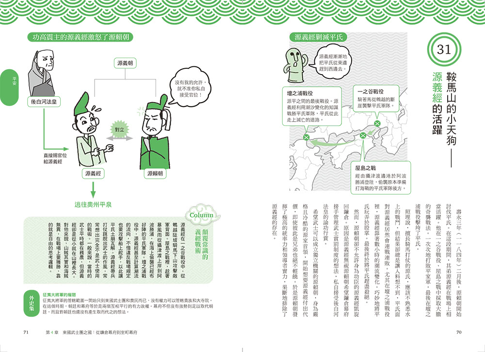 日本史超圖解：快速掌握日本最關鍵歷史事件
