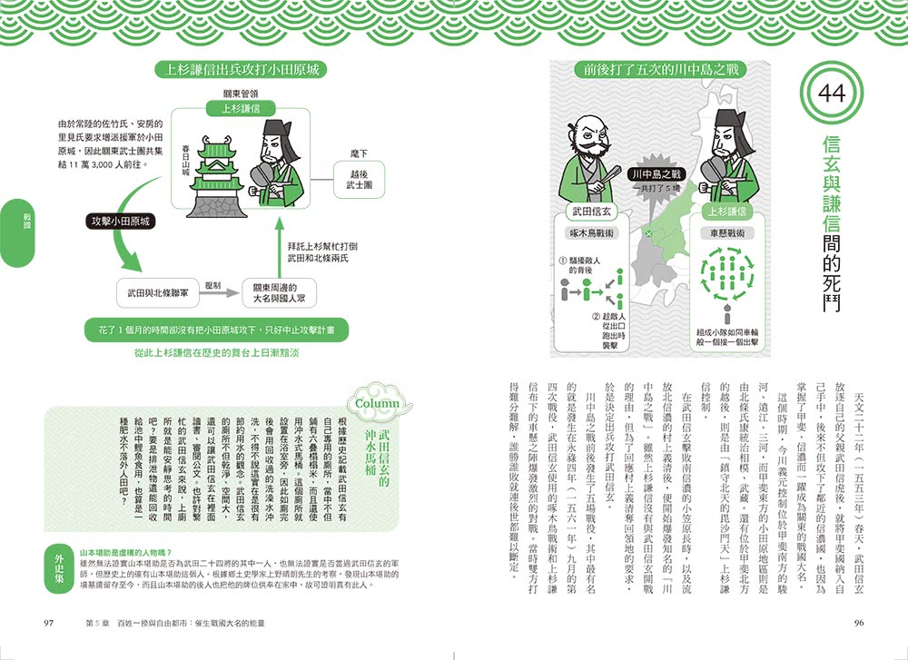 日本史超圖解：快速掌握日本最關鍵歷史事件
