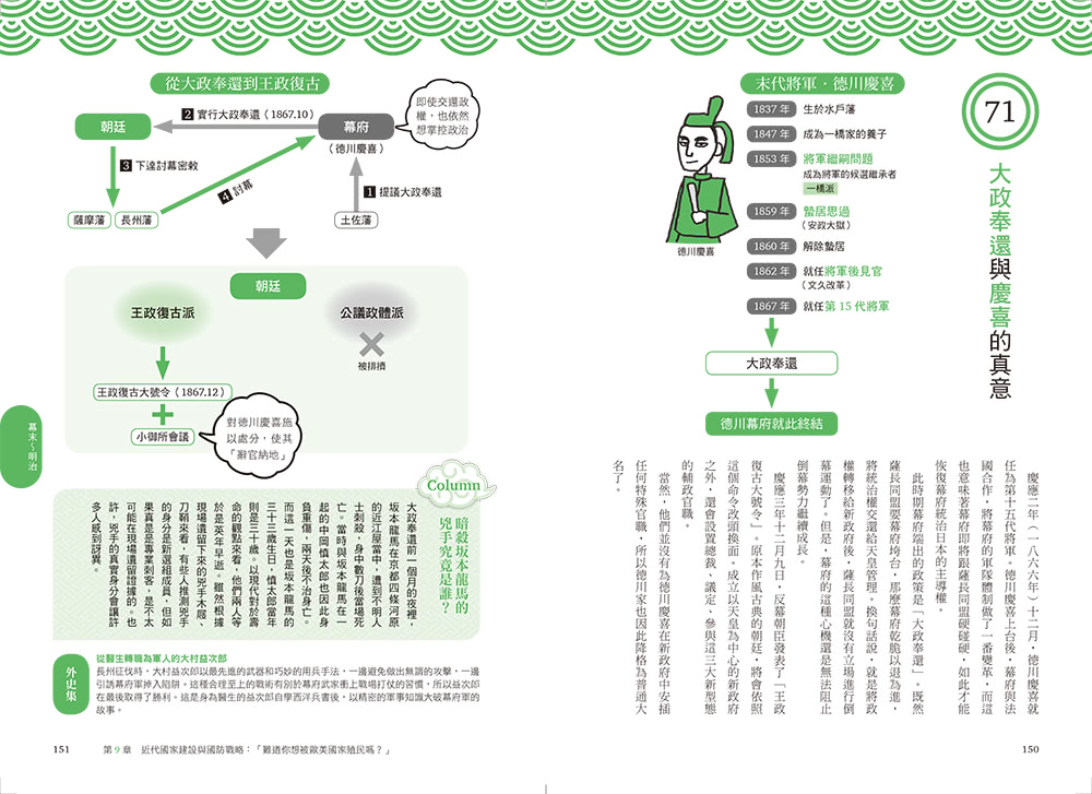 日本史超圖解：快速掌握日本最關鍵歷史事件