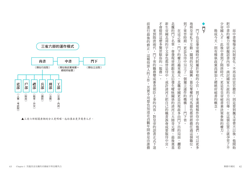 【限量親簽】一歷百憂解2  解鎖中國史：讀懂一場3000年皇權賽局【加贈 朝代大事年表 全彩拉頁】