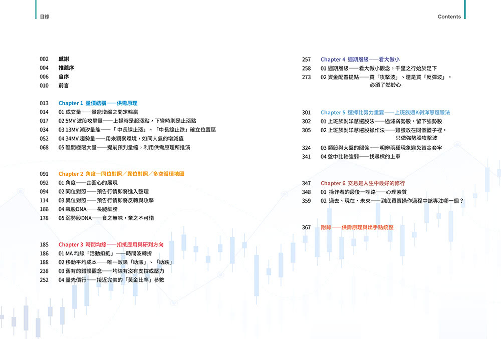 林教授教你「這就是技術分析」量價•時間•角度：交易是人生最好的修行