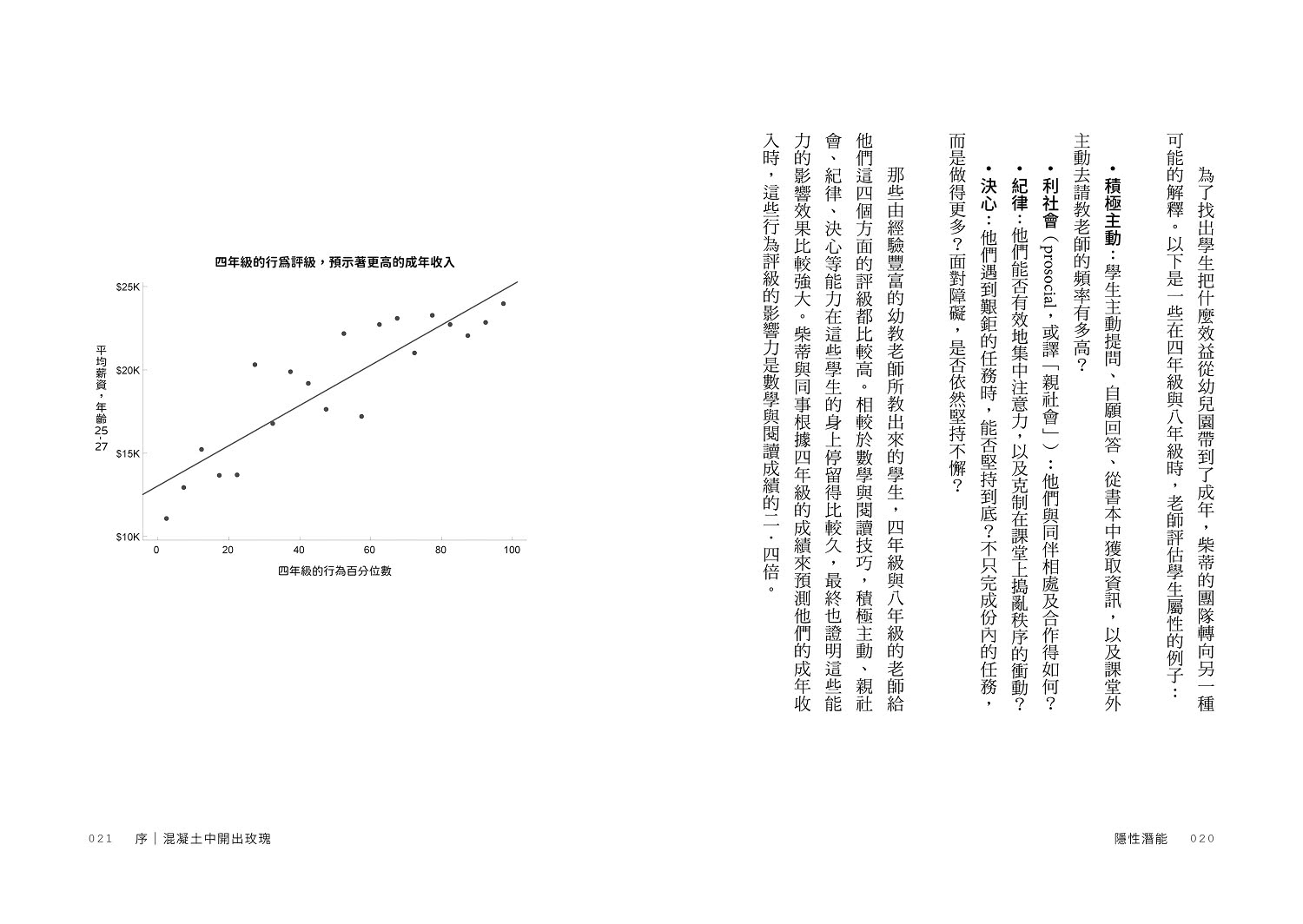 隱性潛能：華頓商學院最具影響力教授，突破天賦極限的實證科學【附潛能提升秘訣卡】