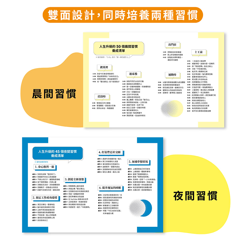 人生成功升級的晨間&夜間習慣套書【附贈習慣養成清單小卡】：《人生升級的夜間習慣》+《人生升級的晨間習慣