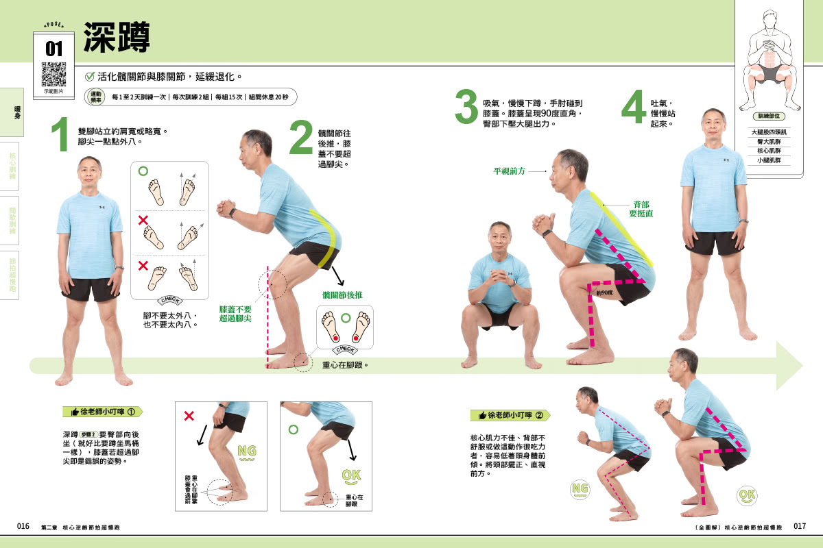 【全圖解】核心逆齡節拍超慢跑：燃脂、降三高、預防肌少症 每天30分鐘三週立即見效