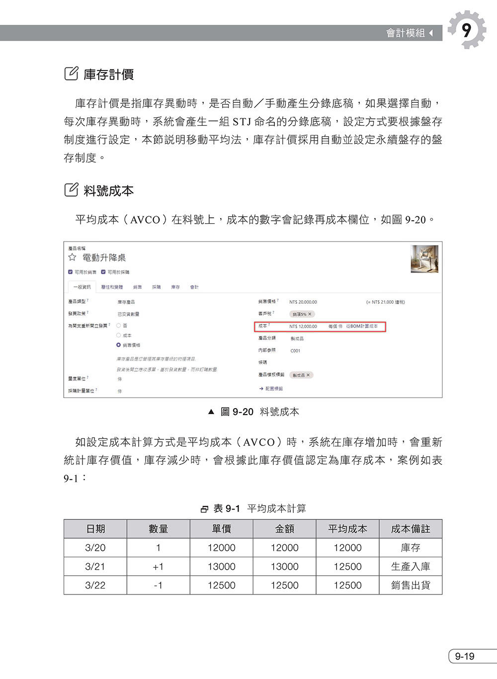 顧問教你做――Odoo在台教戰手冊：完整圖解流程與實戰案例（iThome鐵人賽系列書）