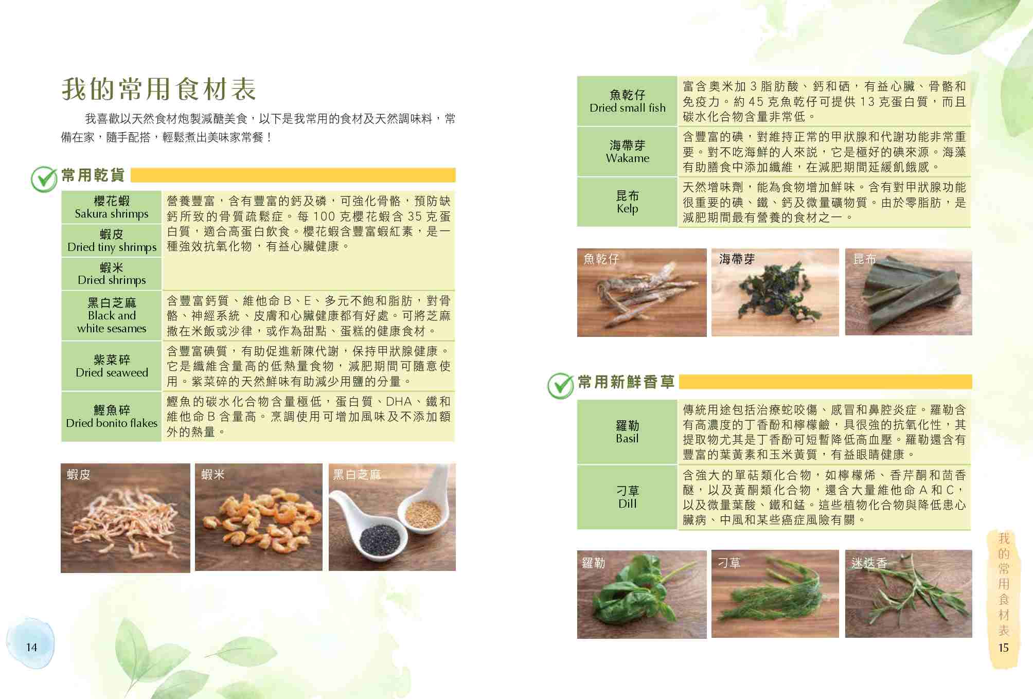 低醣飲食生活提案3：健康瘦身餐