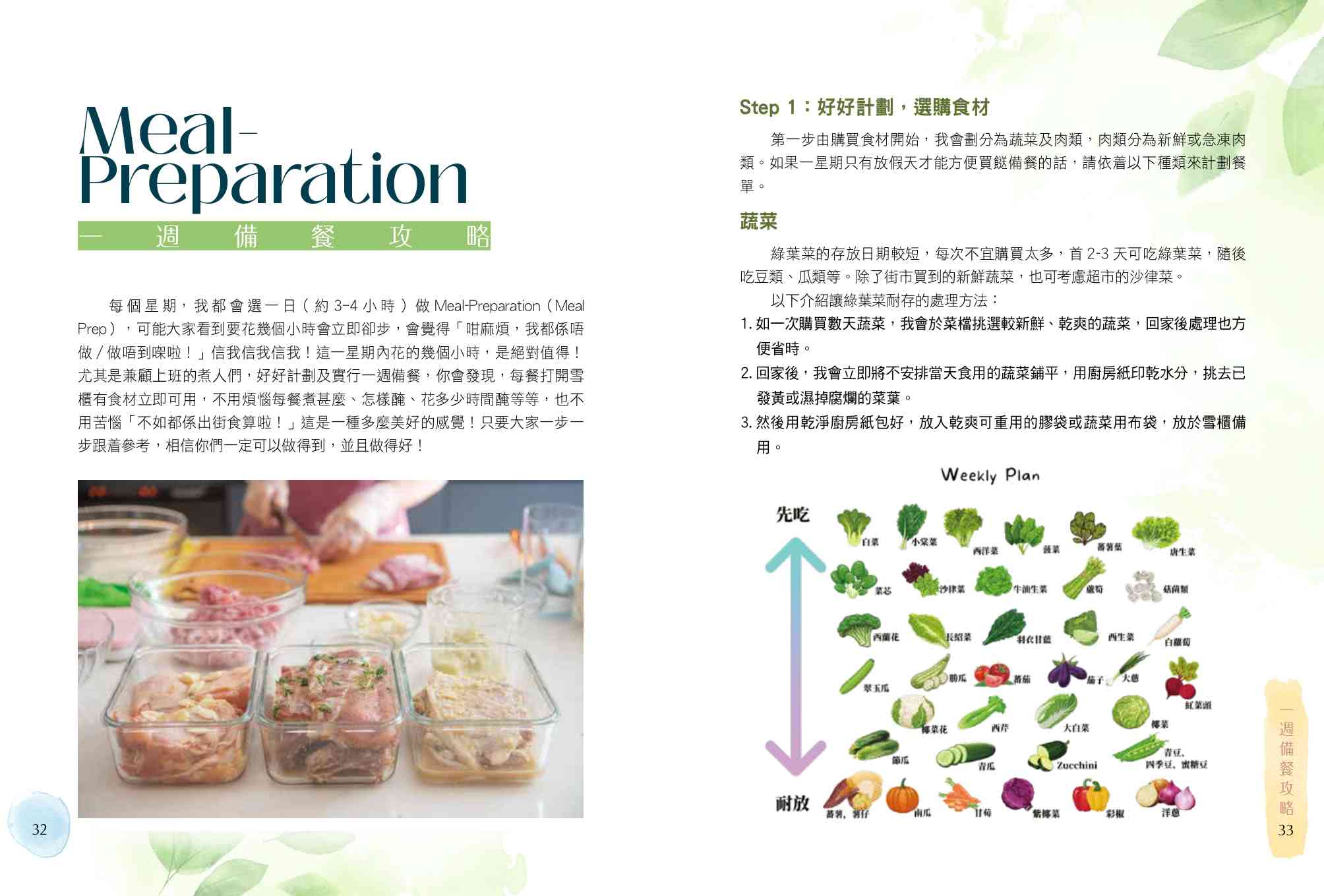 低醣飲食生活提案3：健康瘦身餐