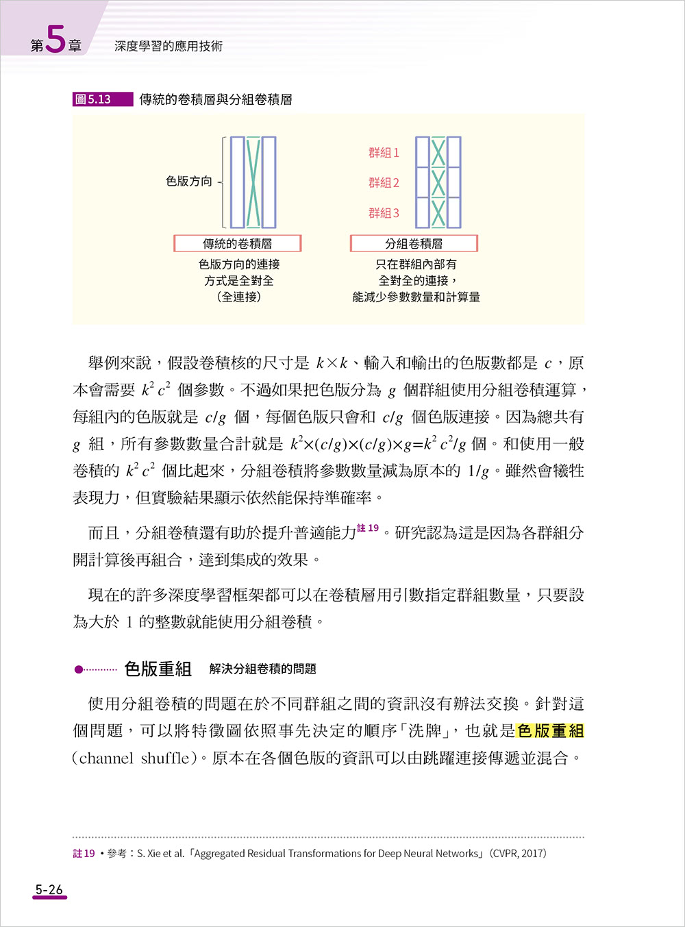 精確掌握 AI 大趨勢！深度學習技術解密