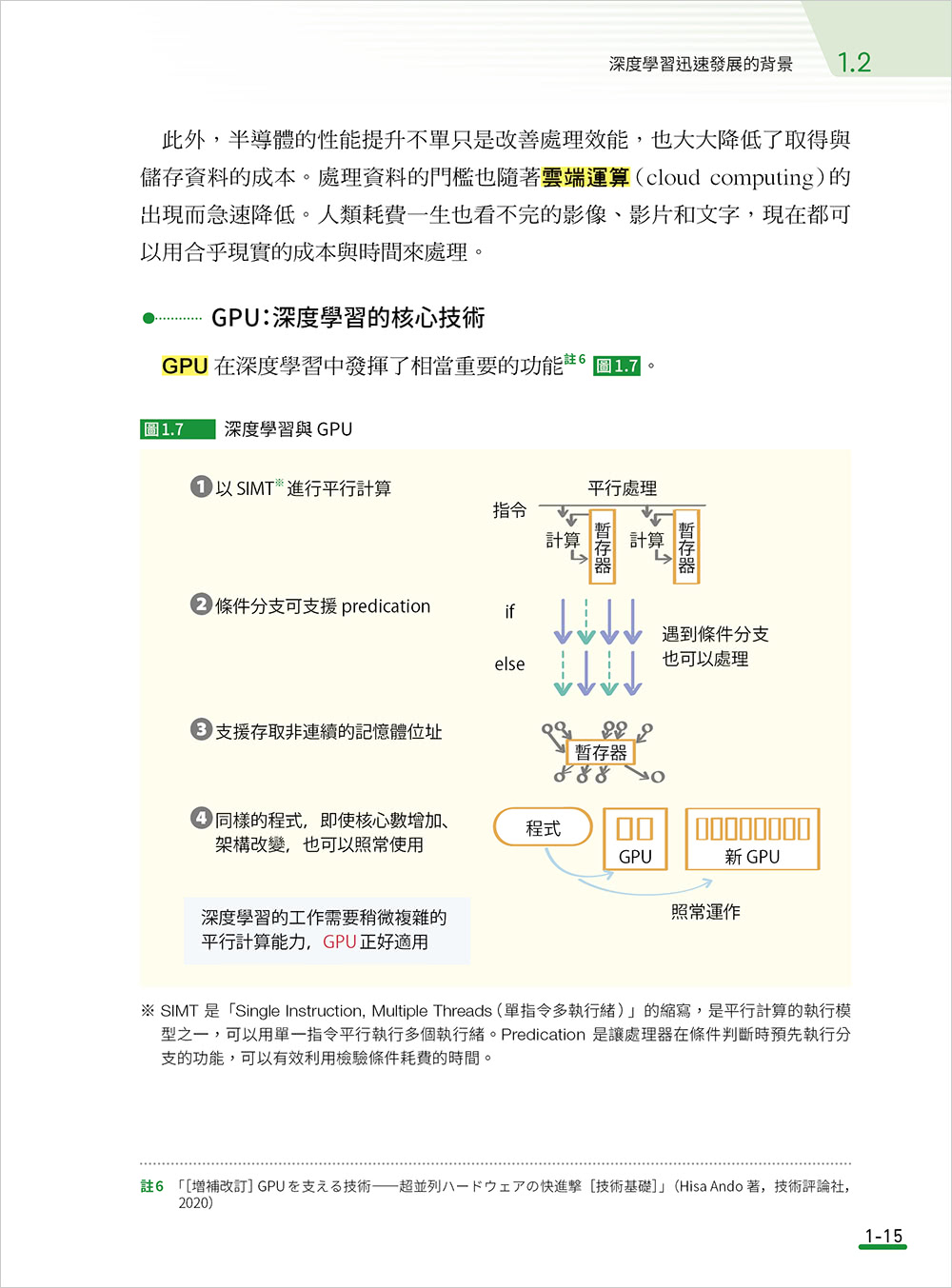 精確掌握 AI 大趨勢！深度學習技術解密