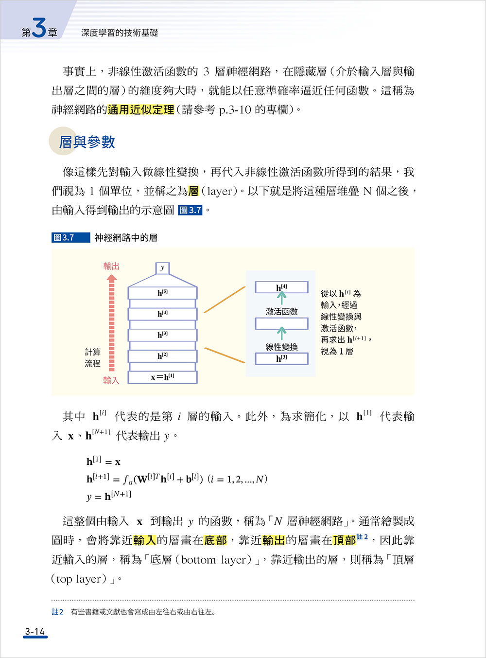 精確掌握 AI 大趨勢！深度學習技術解密